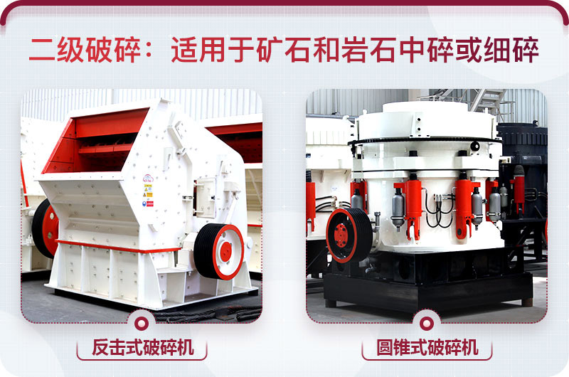 反擊破、圓錐破攜手攻克軟硬物料